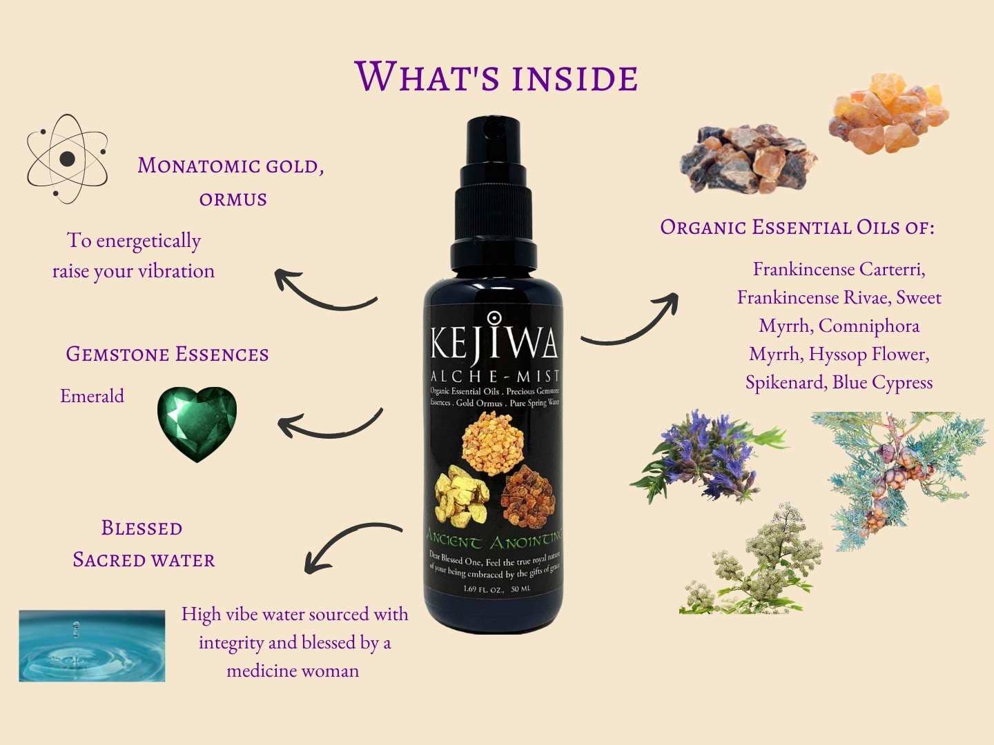 Kejiwa - Wholesale Aromatherapy Mist - Ancient Anointing Alche-Mist (Frankincense & Myrrh)1
