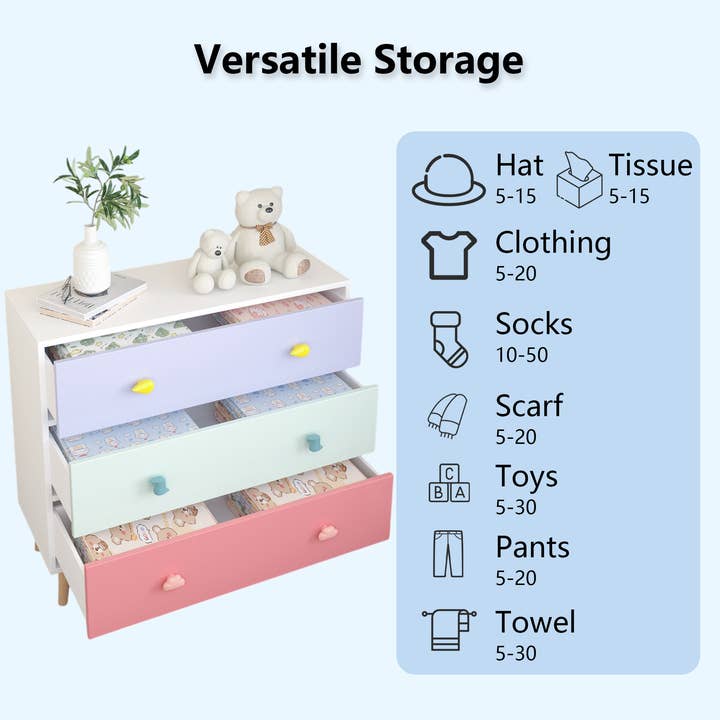 39F Inc. - Wholesale Bedroom Furniture - Colorful Kids 3-Drawer Dresser Storage Cabinet for Bedroom11