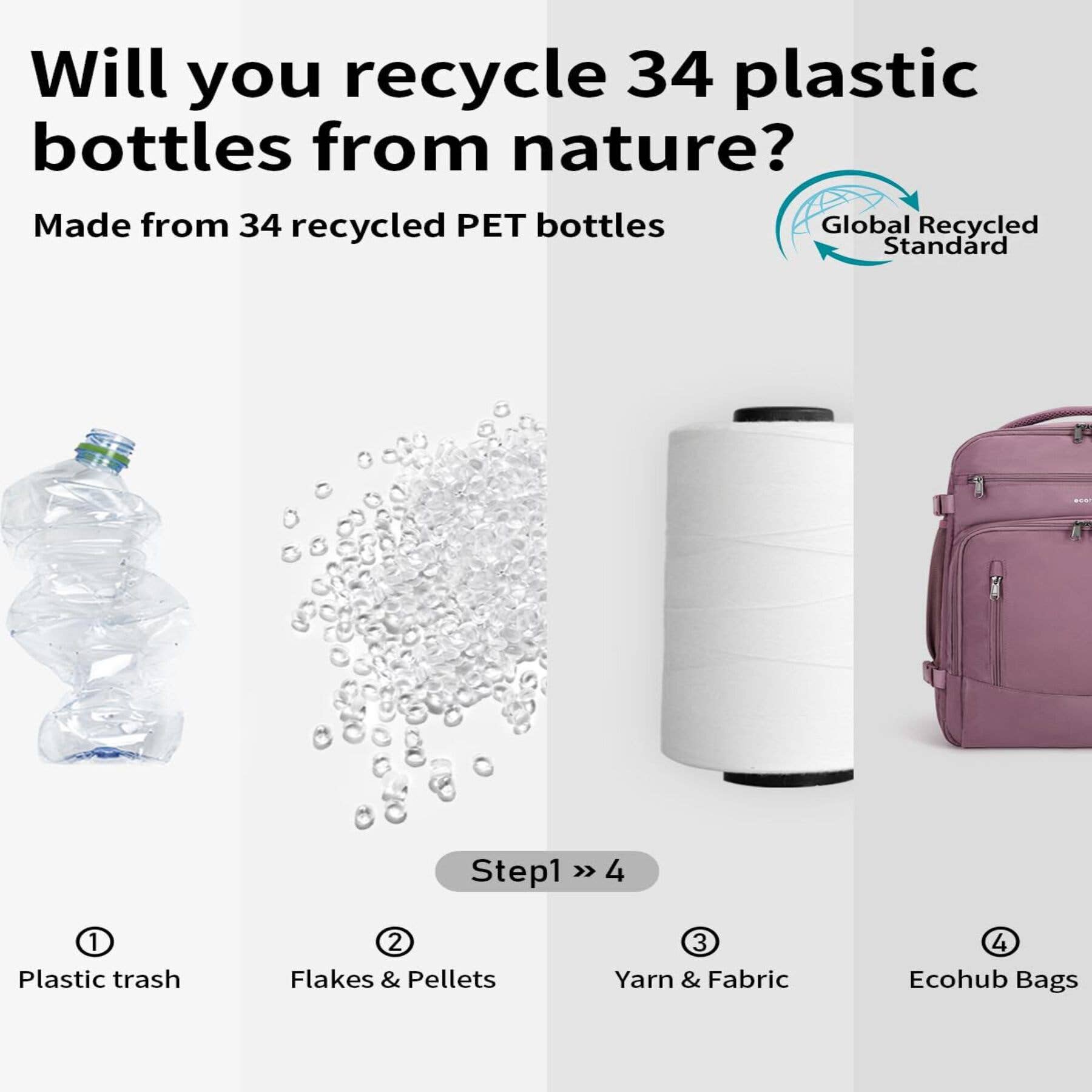 wandf - Wholesale Backpack – Unisex - ECOHUB 30L Flight-Approved Backpack USB Charging Port Bags29