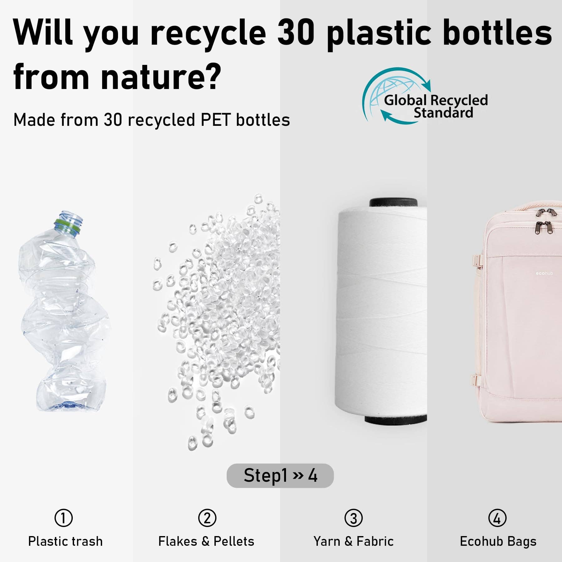 wandf - Wholesale Backpack - Unisex - 20L Underseat 13 Pockets Carry on Travel Bag with USB Port4