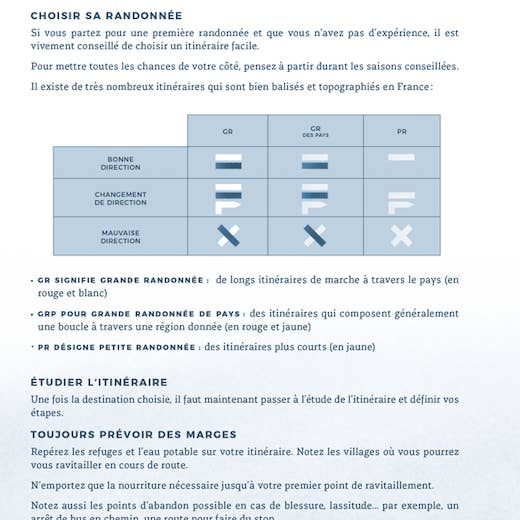 AVENTURA ÉDITIONS - Wholesale Notebook - Hiking Notebook A61