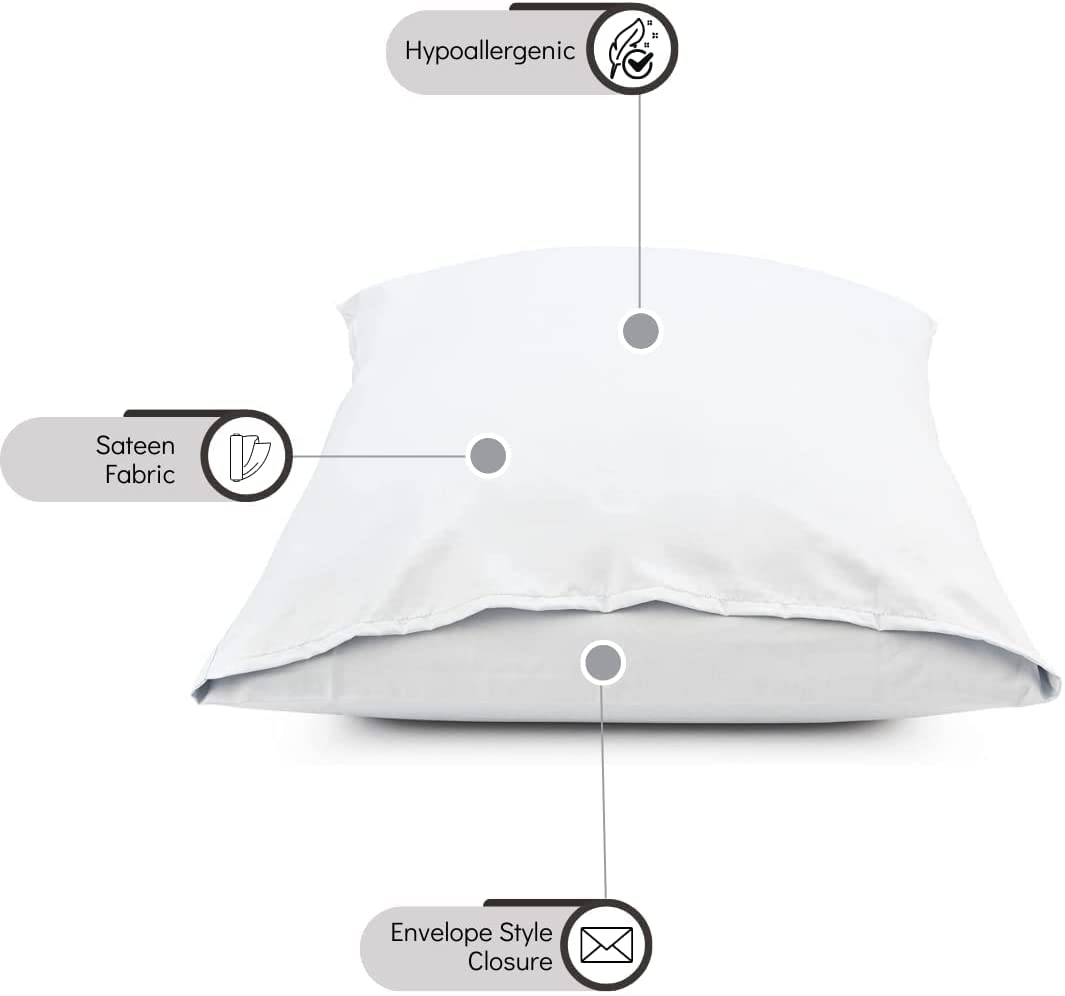 Mastertex - Wholesale Bedding Pillowcase/Sham - Circles Home 300TC Sateen Pillow Envelopes8