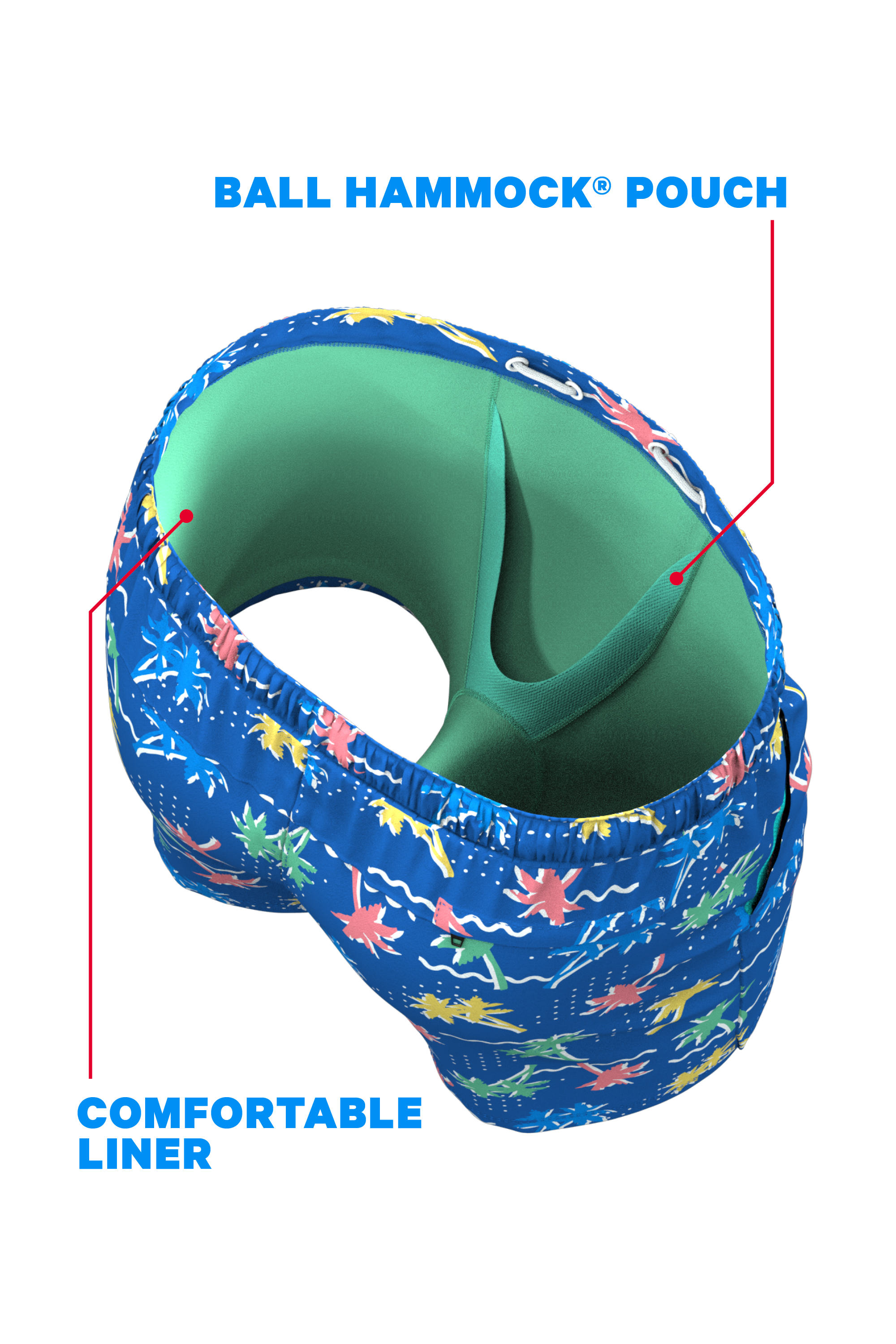 Shinesty, Inc - Wholesale Swim Shorts - Men's - The SPF 69 | Retro Tropical  Ball Hammock® Pouch 5" Swim Trunks1