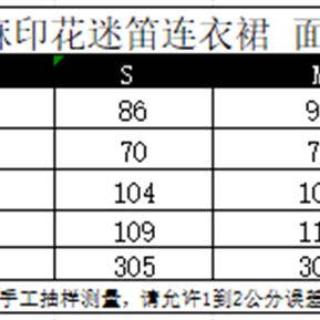 As Shown French Print Linen Midi Dress Summer Chic for wholesale on Faire5