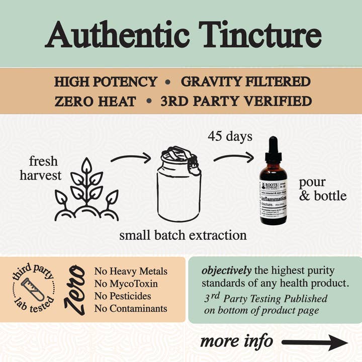 Roots Apothecary - Wholesale Tincture - inflammation tincture.6