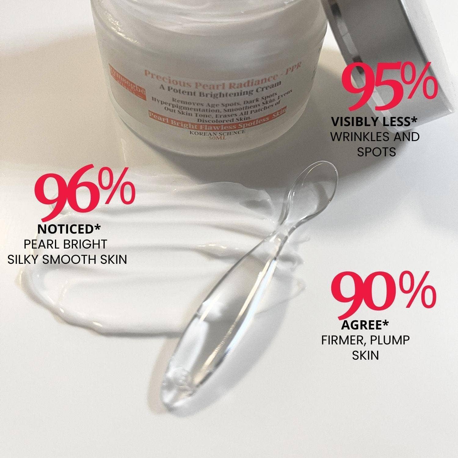 Gymsegbe - Wholesale Anti-Aging Moisturizer - Precious Pearl Radiance Brightening Cream4