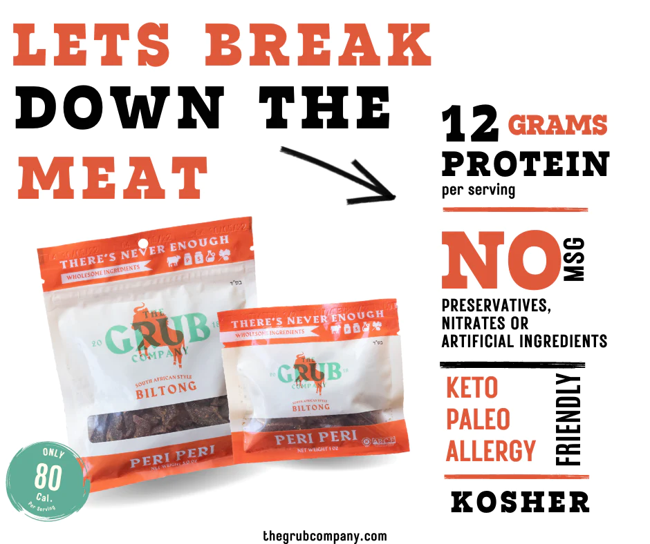 The Grub Company - Wholesale Jerky - Sliced Biltong - Peri Peri6