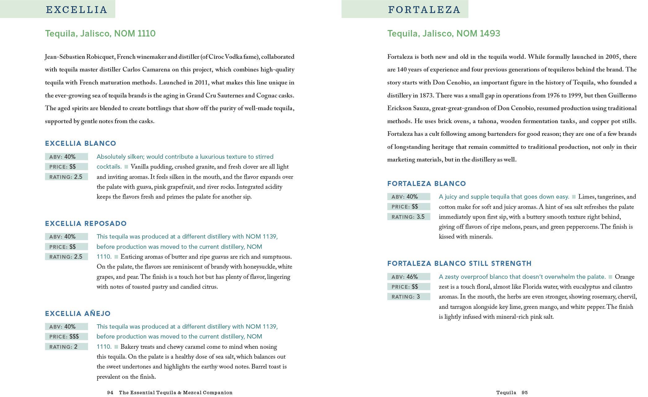 Hachette Book Group - Wholesale Mixology & Beverage - Essential Tequila & Mezcal Companion Cocktail Book7