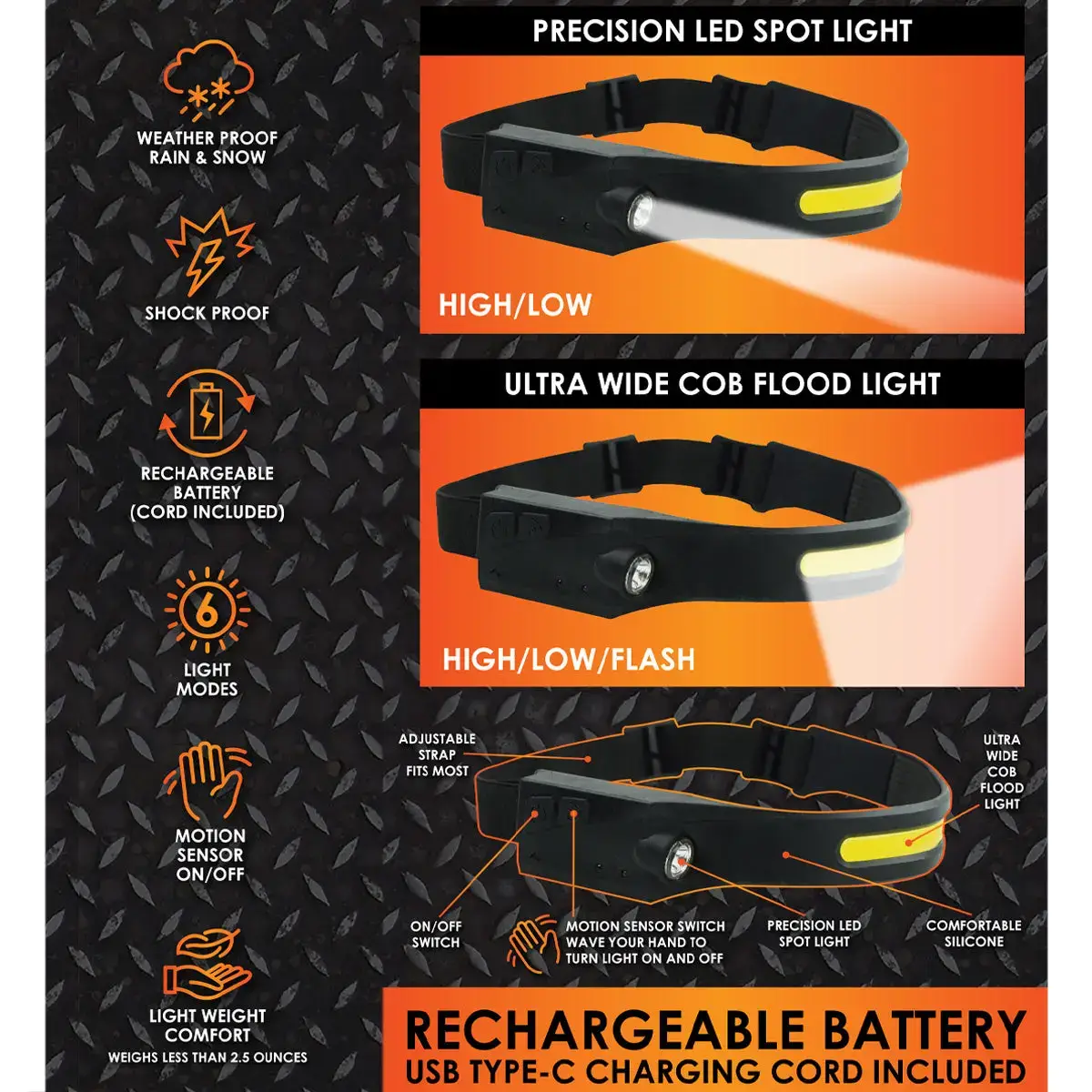 Novelty Brands - Wholesale Retailer Display - Home & Living - Roughneck Impulse Tools Assortment 66PC Floor Display16