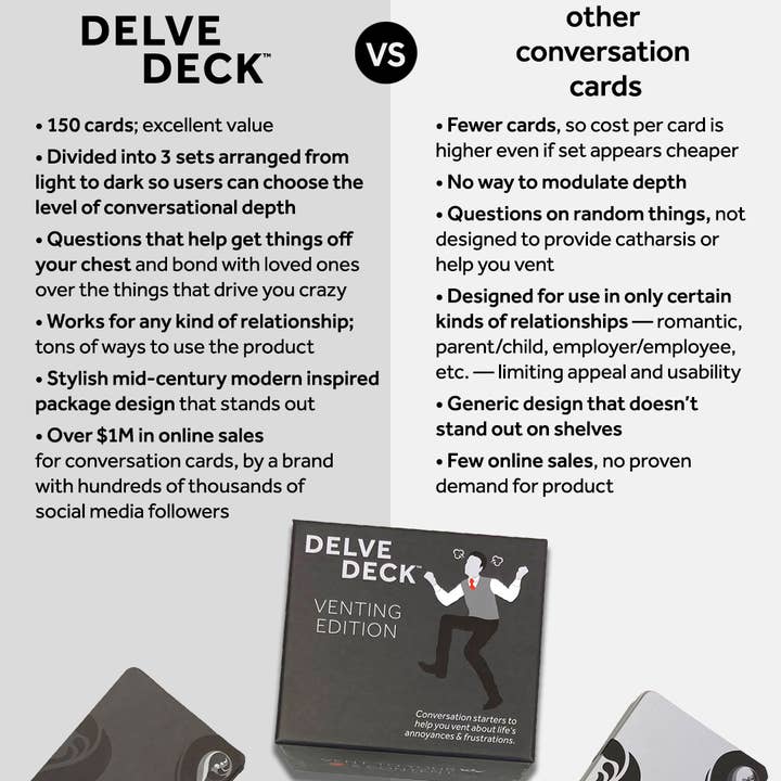 Boredwalk – wholesale Card game – Delve Deck Conversation Cards - Venting Edition