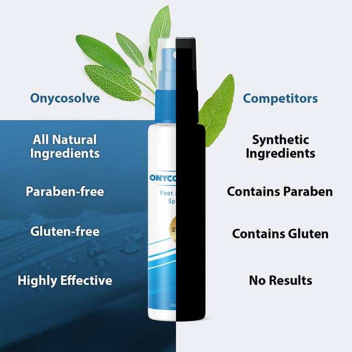 Likasso GmbH - Vente Déodorant/spray pour chaussures - Onycosolve Athlete's Foot Spray - Déo chaussures contre le mauvais pied4