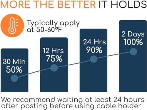 GLUIT - Wholesale Wall Hook - GLUIT Adhesive Hooks Heavy Duty 22 lbs Robe Towel Hooks Waterproof Adhesive Wall Hooks for Home Bathroom Kitchen Office and Outdoor18