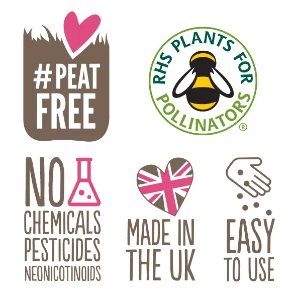 Seedball – wholesale Plant seeds – Mini Seedball Tins #Savethebees12