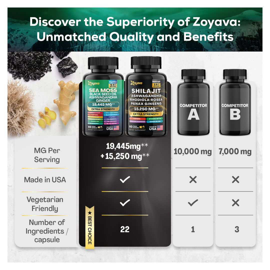 Zoyava - Wholesale Oral Supplement/Vitamin - Dynamic Vitality Bundle: Sea Moss 16-in-1 Magic Moss & Shilajit Power ShilaStrength Blend7
