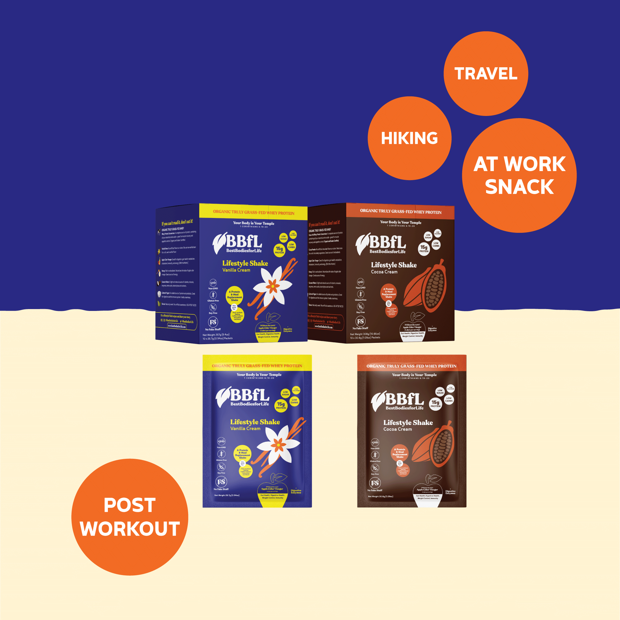 BestBodiesforLife Corp. - Wholesale Protein/Superfood Powder - Cocoa Cream Whey - 10 Pack Box2