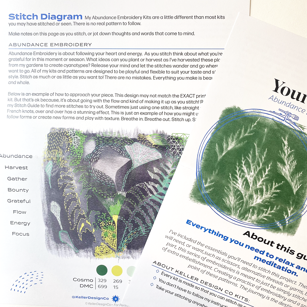 Keller Design Co. - Wholesale Embroidery/Cross Stitch Supplies - Cyanotype Nature Abundance (Green) Embroidery Kit3