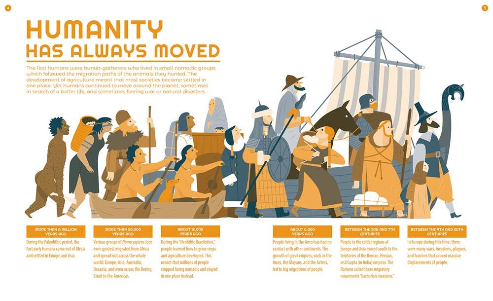 Texas Bookman – Engroshandel Familie og relationer – Migranter2