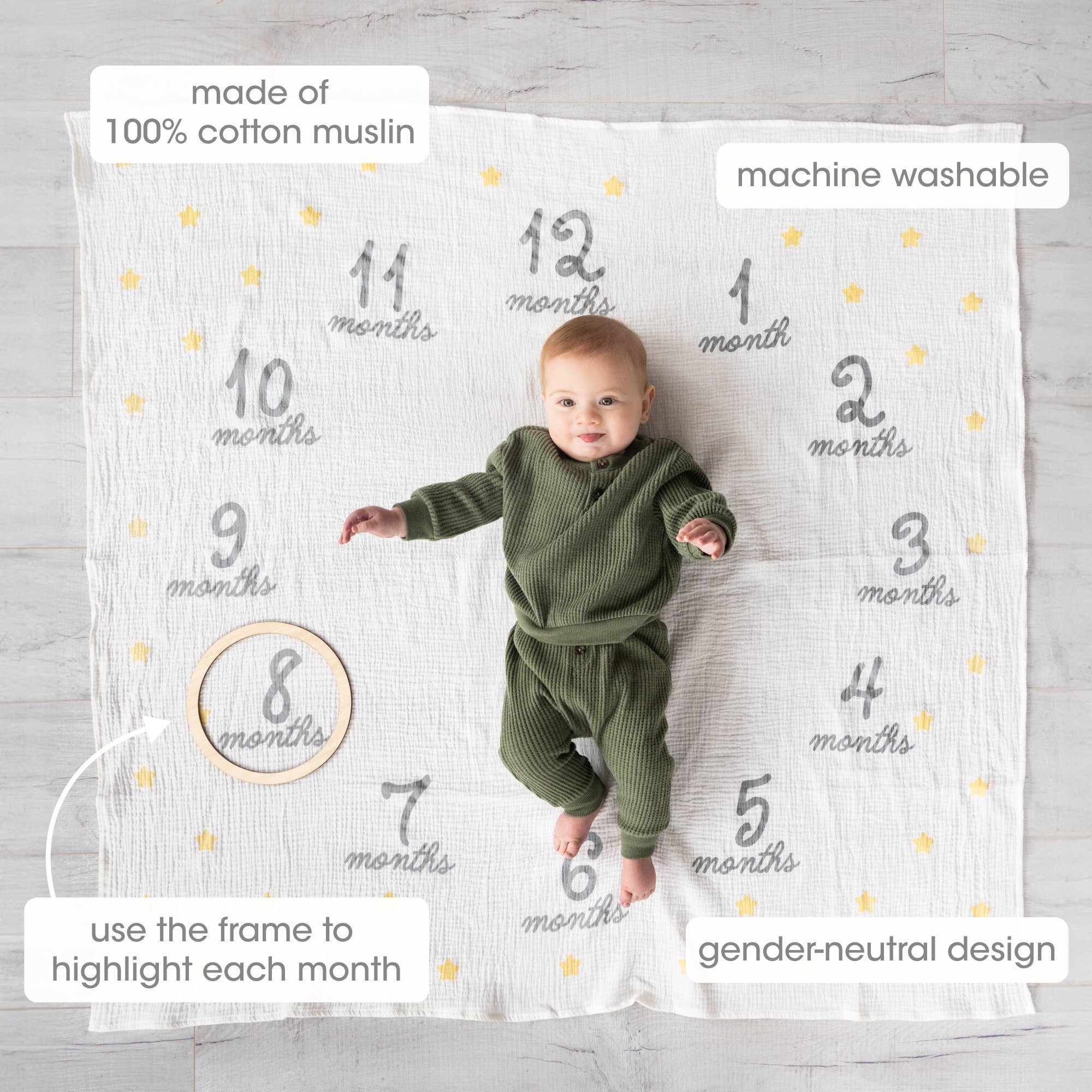 Pearhead - Wholesale Milestone Blanket - Kids & Baby - Hello World Milestone Blanket & Prop2