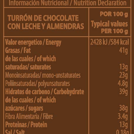 PABLO GARRIGÓS IBÁÑEZ - Wholesale Nougat - Milk Chocolate and Almond Nougat Delicatessen2