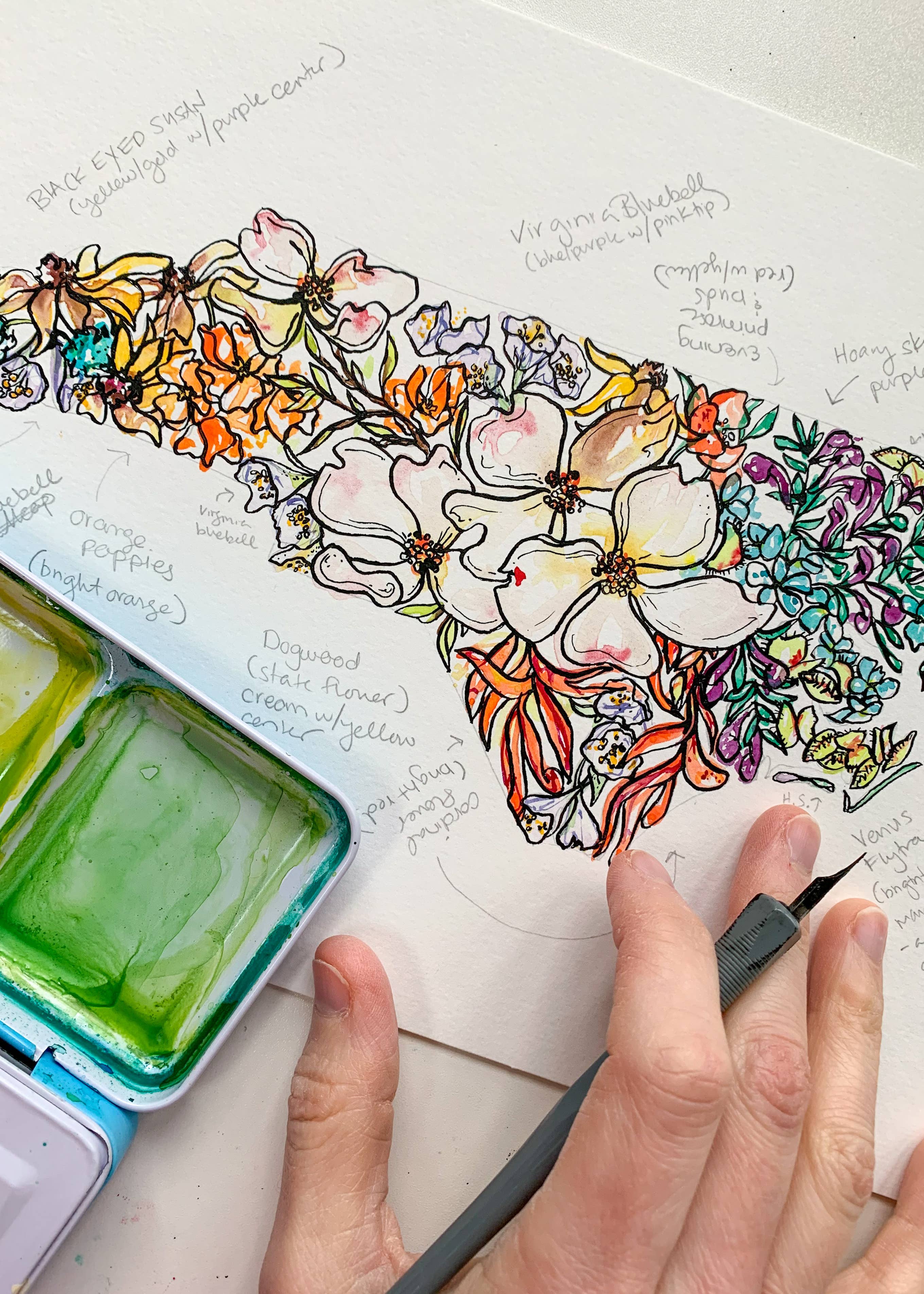 Amanda Klein Co. - Wholesale Art Print - North Carolina Fine Art Print2