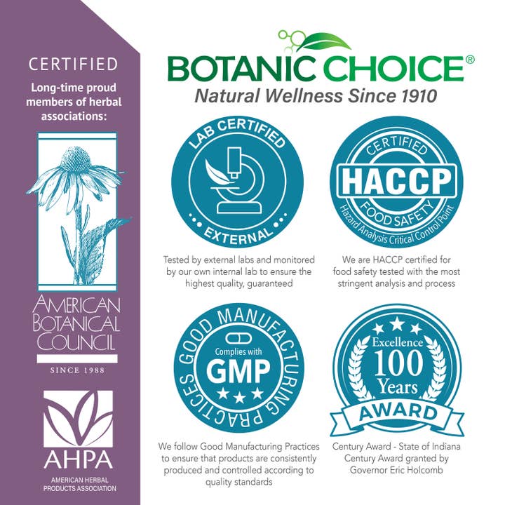 Botanic Choice – wholesale Oral supplement/vitamin – Botanic Choice Bilberry Alcohol Free Liquid Extract - 1 oz3
