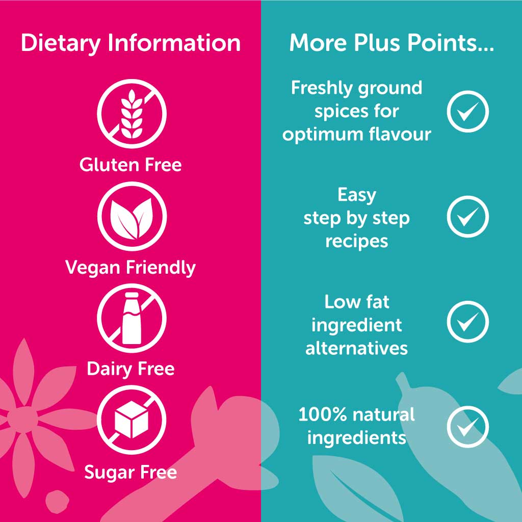 The Spice Sultan – wholesale Dried spice mix – Thai Yellow Curry with Nam Prik3