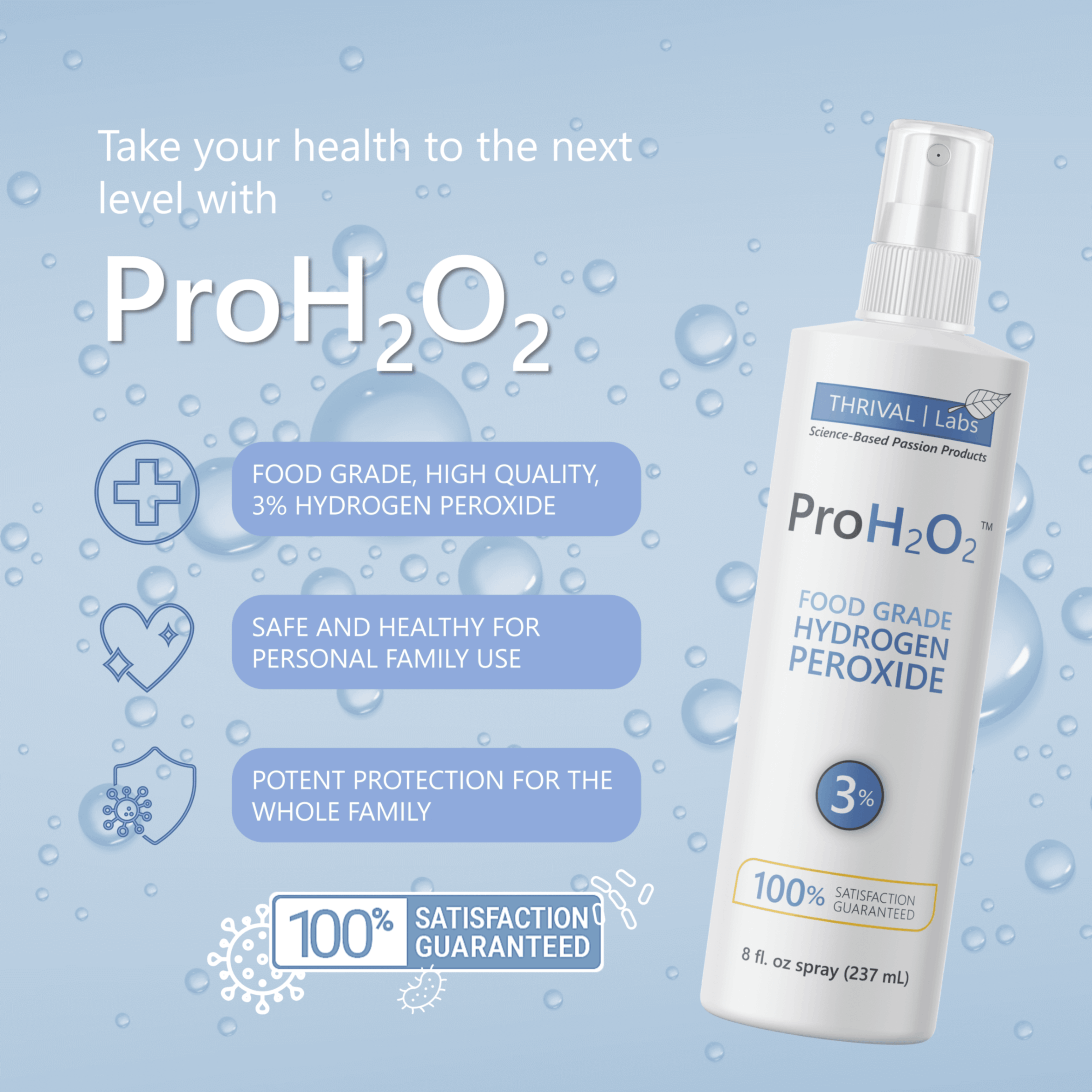 Thrival Labs - Wholesale All-Purpose Cleaning Spray - ProH2O2 3% Food Grade Hydrogen Peroxide Natural Cleaner13