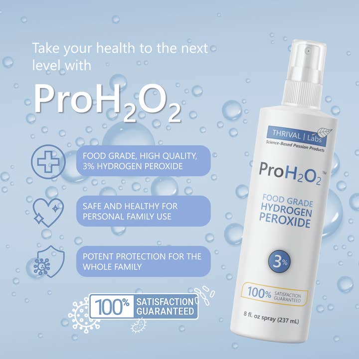 Thrival Labs - Wholesale All-purpose cleaning spray - ProH2O2 3% Food Grade Hydrogen Peroxide Natural Cleaner13