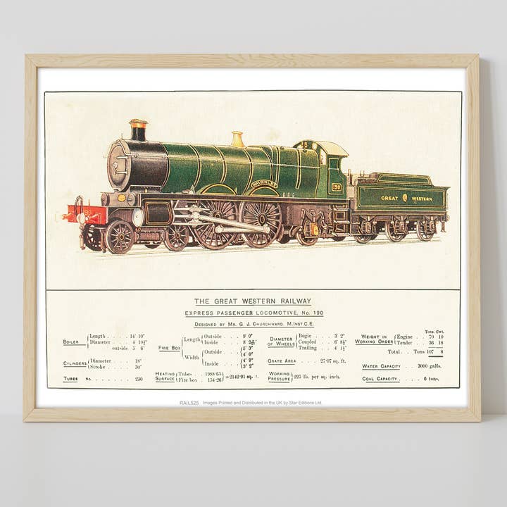 Star Editions - Wholesale Art Print - Express Passenger Locomotive-Great Western Railway Art Print1