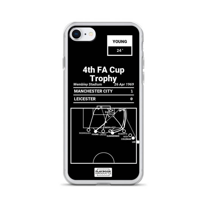 Manchester City Greatest Goals iPhone Case: 4th FA Cup Trophy (1969) for wholesale by Playbook Products
