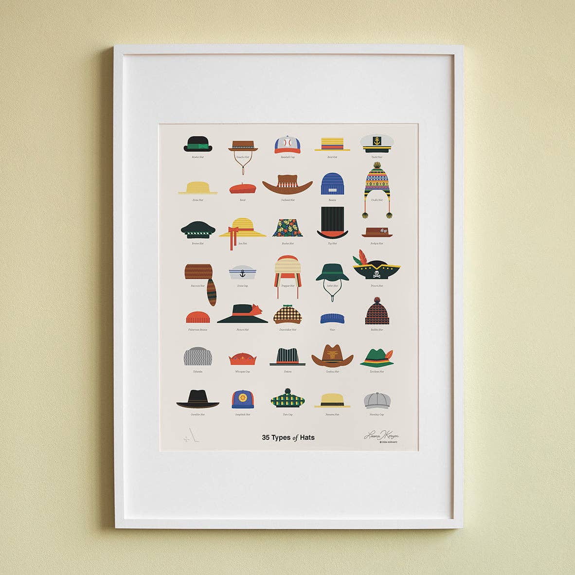 Addvent Italy - Wholesale Poster - 35 types of Hat/Poster5