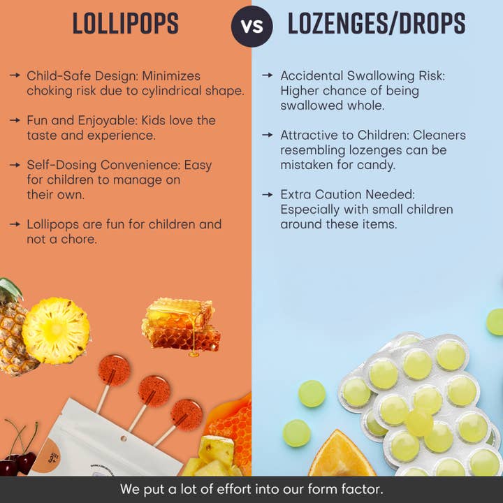 MommaBear Organics - Wholesale Lollipop - Allergy Relief Lollipops; Pineapple, Wild Cherry, Hibiscus2