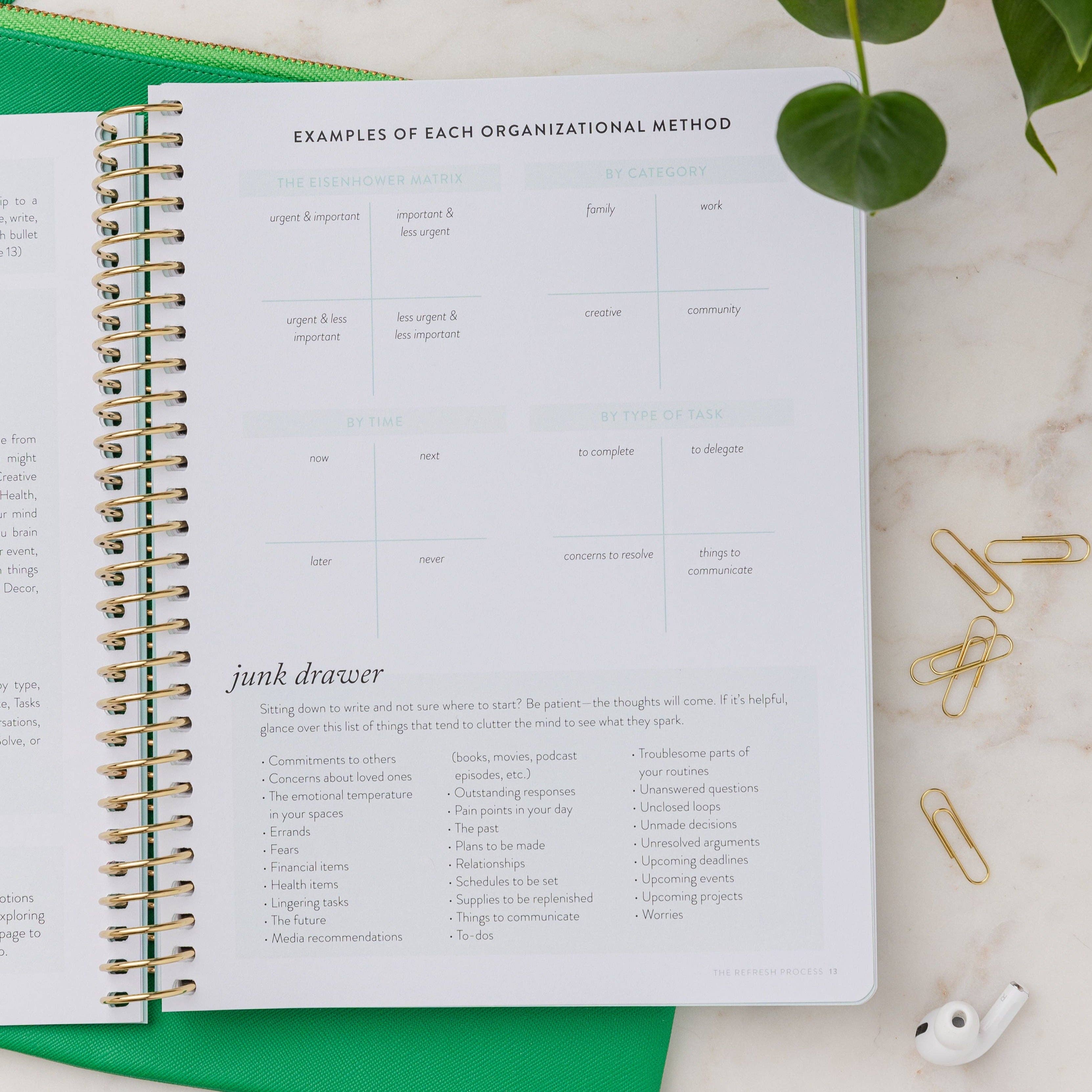 Cultivate What Matters - Wholesale Journal/Diary - Refresh Brain Dump Journal | Navy4