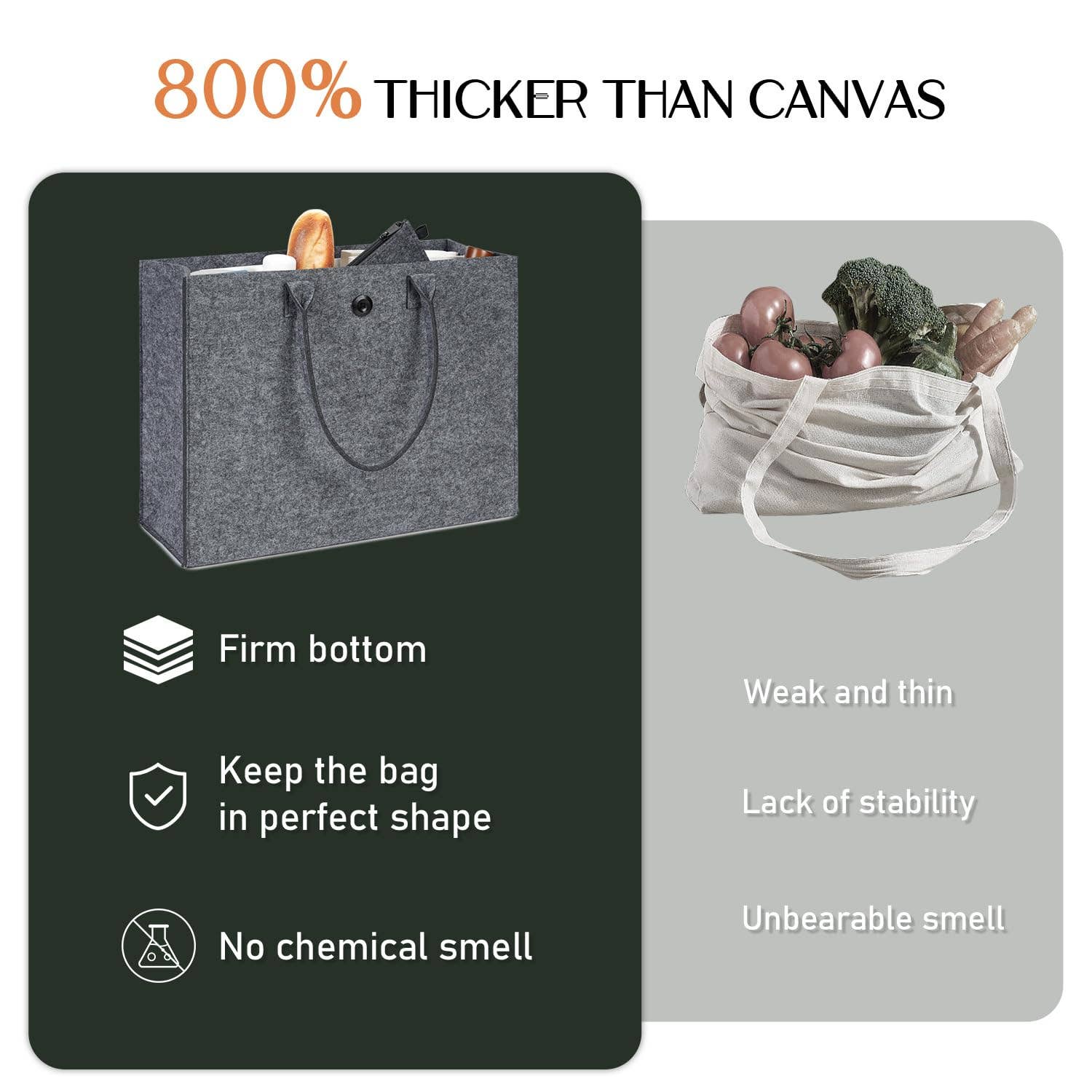 wandf – wholesale Livsmedels-/Shoppingväska – ECOHUB tålig återanvändbar kasse i återvunnet filttyg40