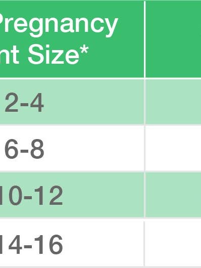 Unimom – Großhandel Shapewear – Damen – Zomee Kaiserschnitt Postpartale Erholung Unterstützung Garmet2