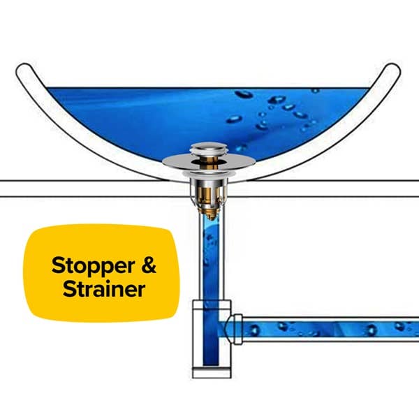 BulbHead - Wholesale Sink Strainer/Stopper - Mermaid Drain Magic | Replace Broken Stoppers | No Tools12