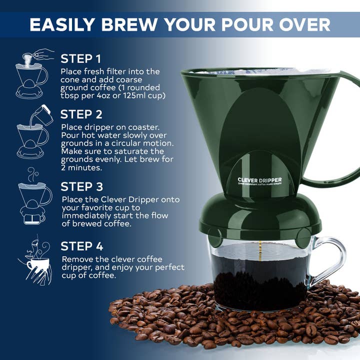 Sable Brew - Wholesale Pour Over & Dripper - Clever Coffee Dripper and Filters, Large 18 oz (Dark Green)2