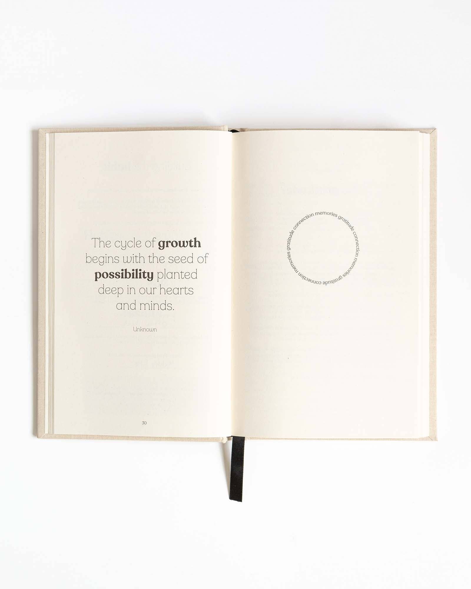 Good Memories Co - Wholesale Journal/Diary - Three Good Things Journal - Memories, Gratitude, Connection13