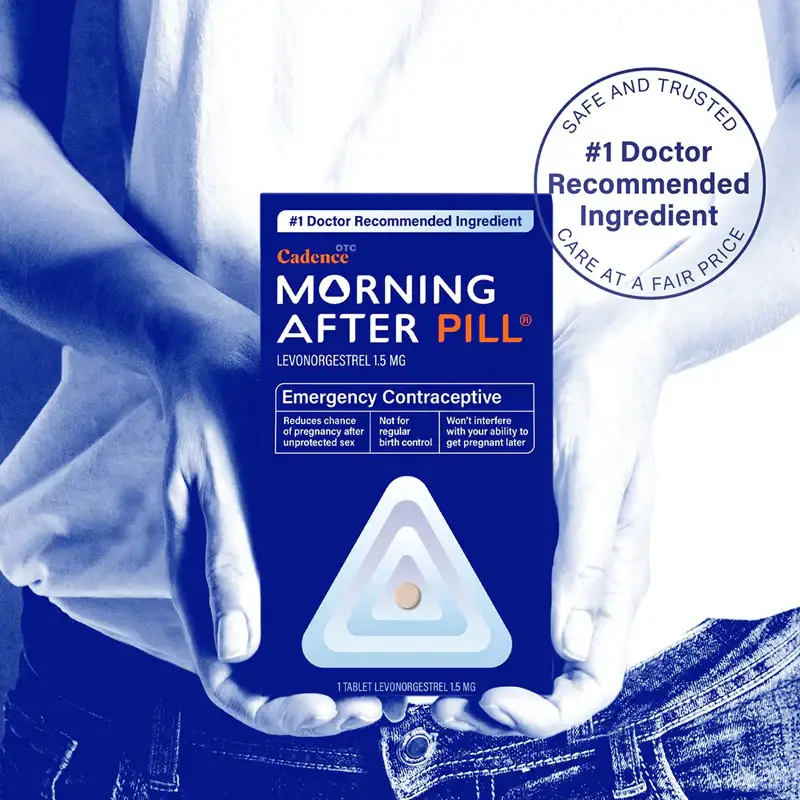Cadence OTC - Wholesale Contraceptive/Condom - Morning After Pill® - Emergency Contraceptive4