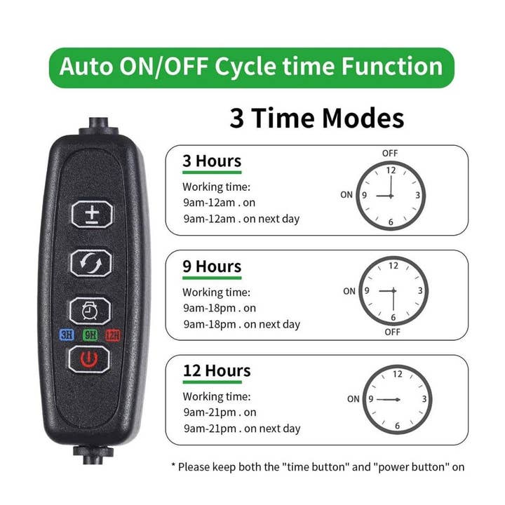 Skiddo - Wholesale Garden Tool - Plant Grow Light1