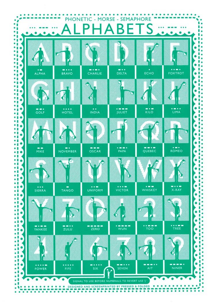 Pressed and Folded - Wholesale Art Print - Semaphore Screen Print3