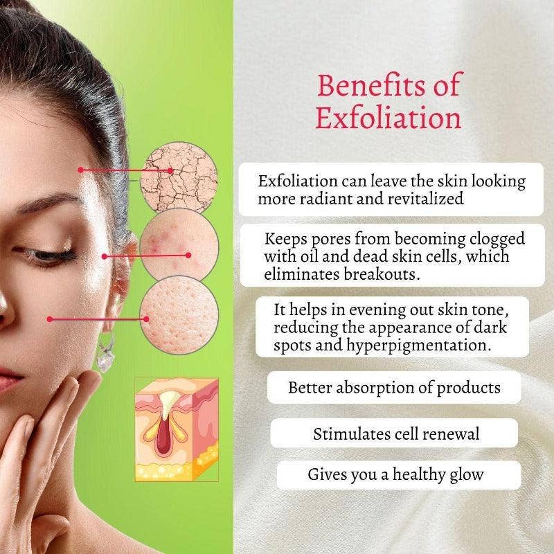 Gymsegbe - Wholesale Facial Care Set/Kit - Acne Set: Cleanser, Toner, Serum, and Acid Peel5