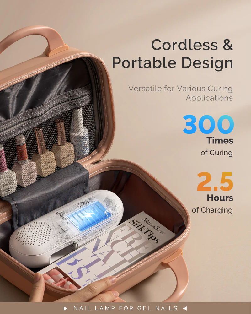 MELODYSUSIE - Wholesale Electronic Skincare Device - P-Plus20F UV Protection Rechargeable UV/LED Nail Lamp4