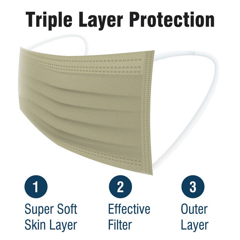 ShopHomeMed - Wholesale Protective Face Mask/Shield - WeCare Assorted Earth Tone Collection Masks6