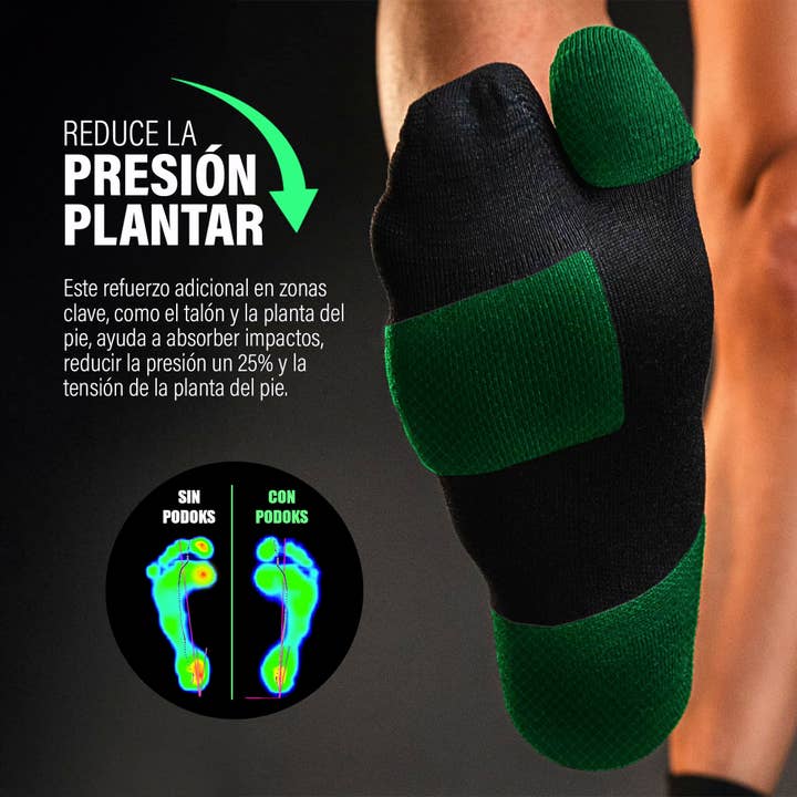 PODOKS - Wholesale Socks - Unisex - Running Pro Sock2