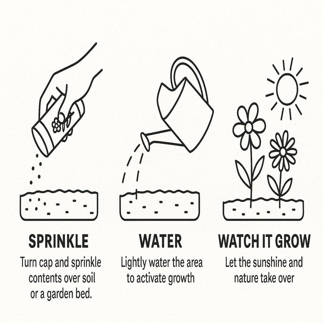 Gifts That Bloom - Wholesale Plant Seeds - Butterfly Shaker Garden Can Seed Kit4