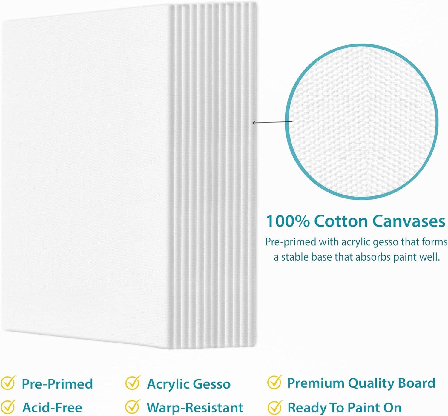 Keff Creations - Vendita all'ingrosso Carta per dipingere - Set da 12 tele per pittura - pannelli 28 x 35 cm2