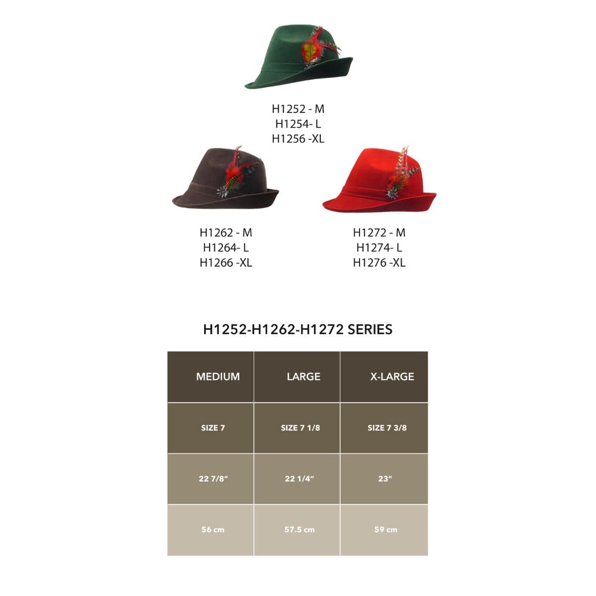 European Heritage Gifts - Vente Chapeau en feutre – unisexe - Chapeau vert German Hunter Fedora avec edelweiss et plumes6