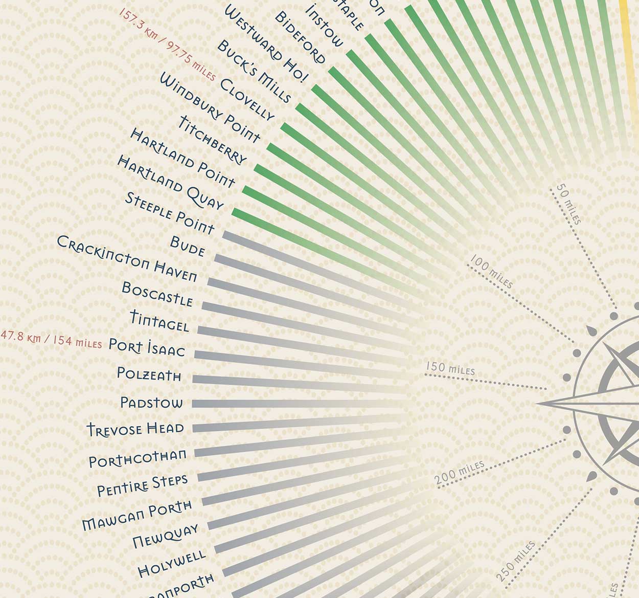 The Northern Line - Wholesale Poster - South West Coast Path Poster Print2