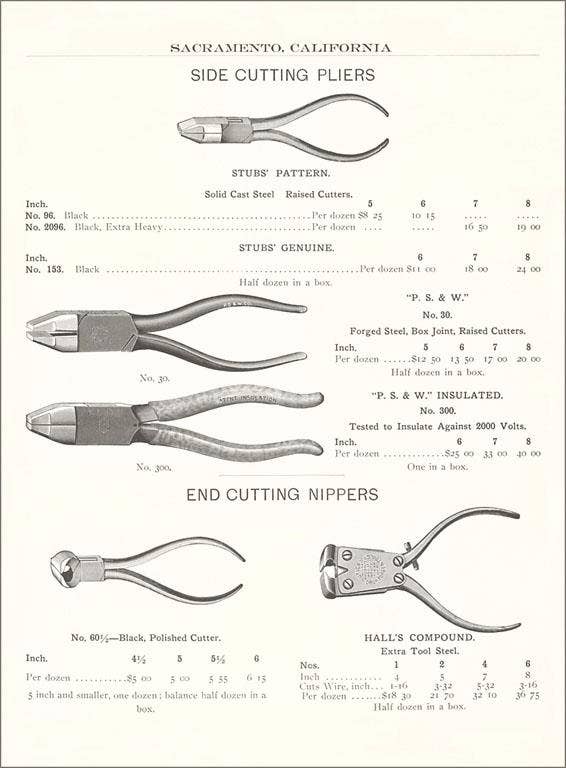 Found Image Press - Wholesale Postcard - Postcard TL-48 Side Cutters and Nippers0